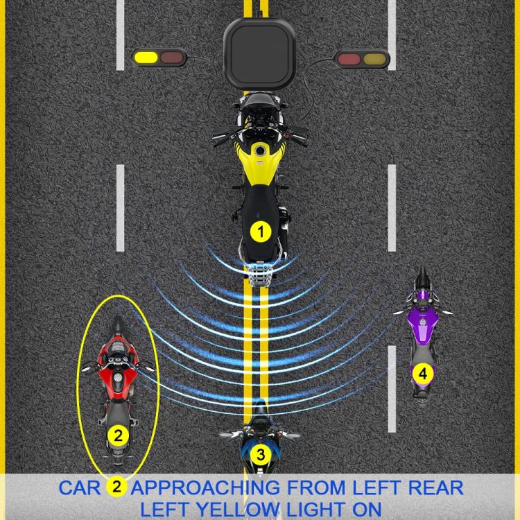 24GHz Motorcycle 30-Meter Blind Spot Radar Detection System Lane Change Assist for Safe Riding 24GHz Motorcycle 30-Meter Blind Spot Radar Detection System Lane Change Assist for Safe Riding